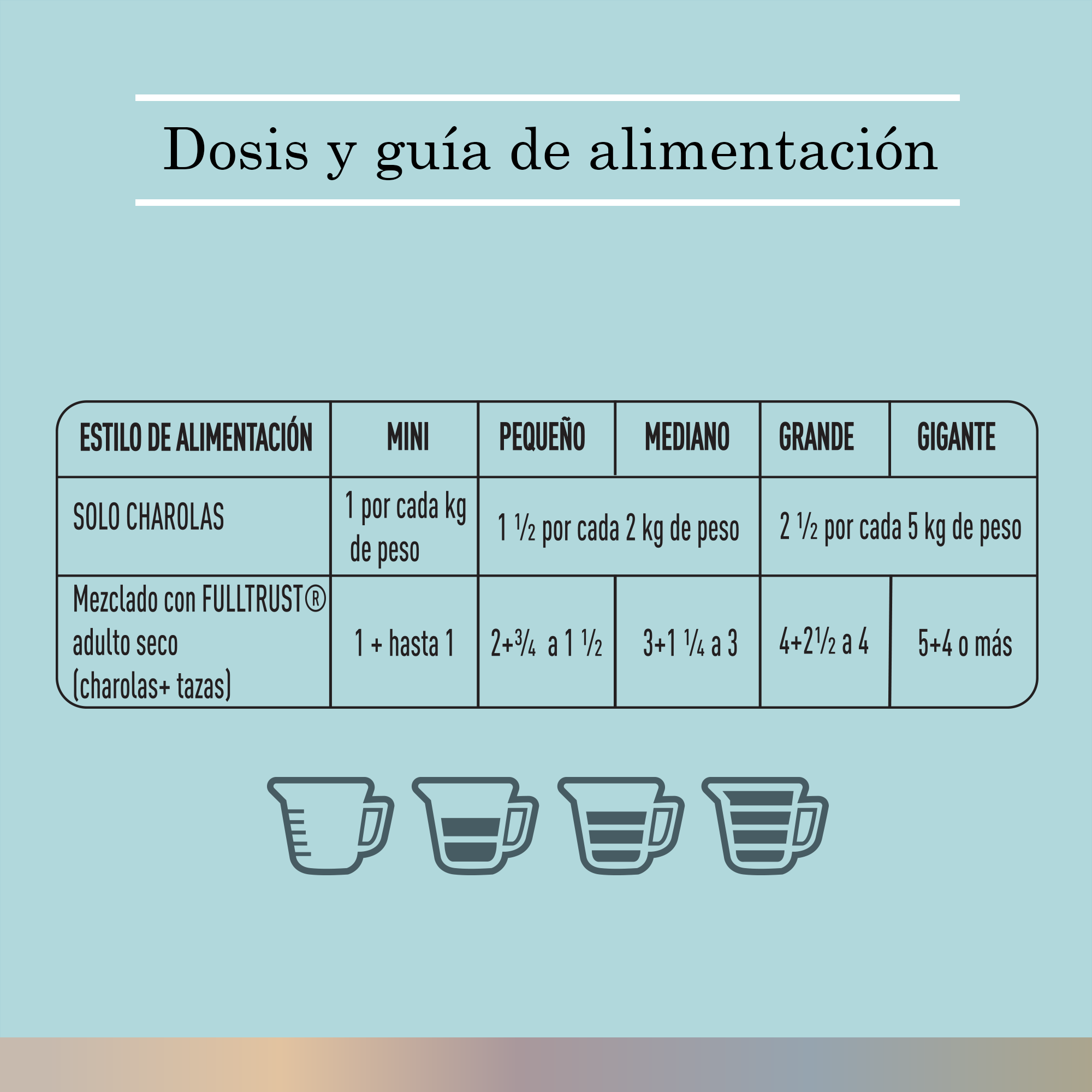 Alimento Humedo para Perro Full Trust Sabor Atun y Citricos Alimento Humedo para Perro Full Trust Sabor Atun y Citricos
